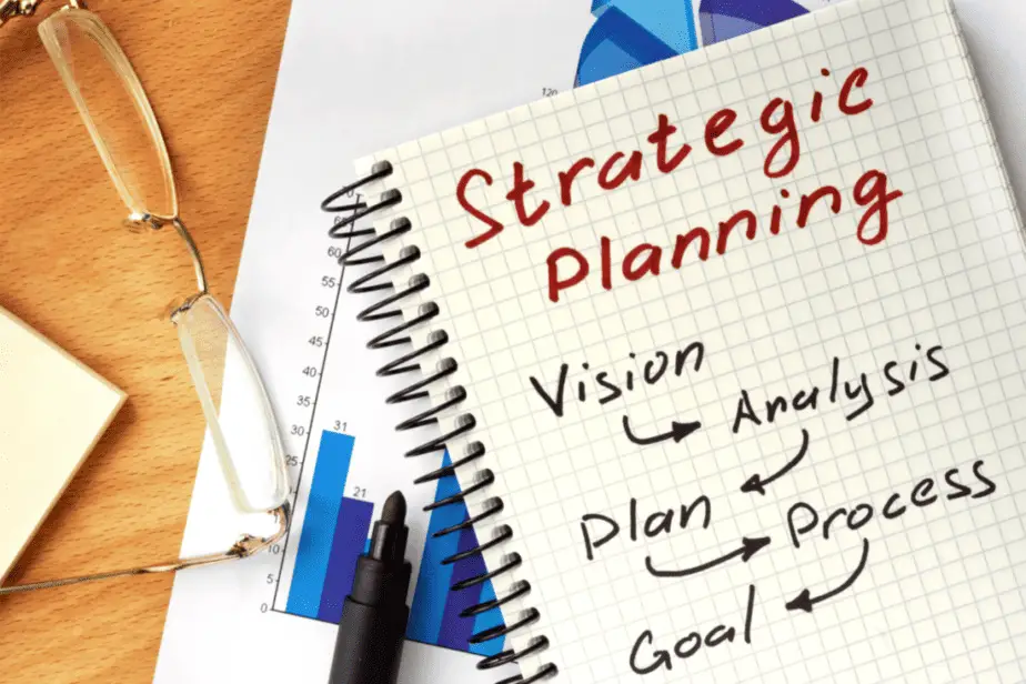 Notepad with strategic planning concept